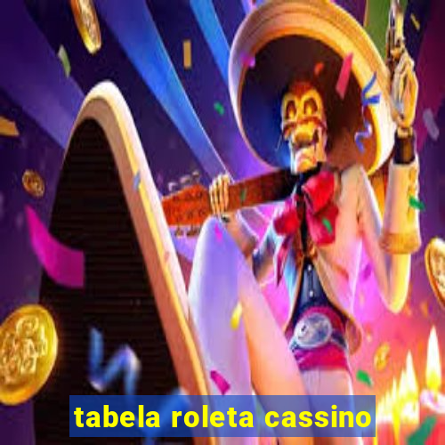 tabela roleta cassino